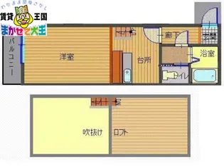 ユーロハイツ大橋【1階】の間取り