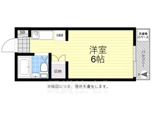 コート上北沢【2階】の間取り