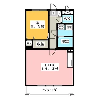 ジェイドI【2階】の間取り