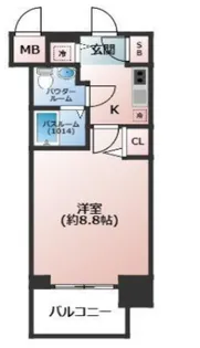 スワンズ谷町セントシティ【2階】の間取り