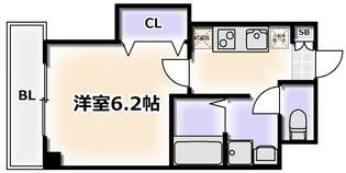 みおつくし岸里II【2階】の間取り