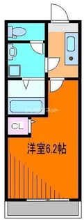 グランフェリオ本厚木【2階】の間取り