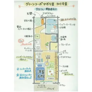 Soa・Vita【1階】の間取り