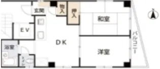 小田ビル【2階】の間取り