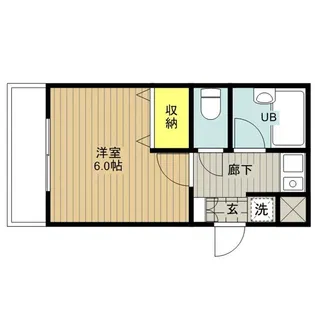 エストタウンwarabi【1階】の間取り