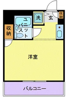 ユーコート武蔵小杉【2階】の間取り