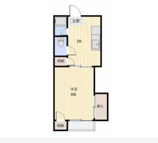 コーポリバーサイド【1階】の間取り