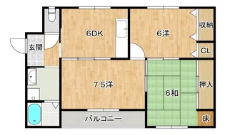 メゾンスピナッチ【2階】の間取り