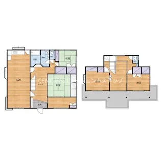 宮崎県宮崎市柳丸町【一戸建】の間取り