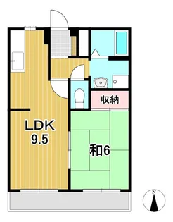 パナハイツ深津C【3階】の間取り