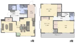 埼玉県上尾市二ツ宮【一戸建】の間取り