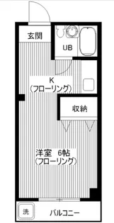 東京都中野区中野5【マンション】の間取り