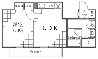 東京都台東区駒形1【マンション】の間取り