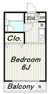 メゾンファミール【2階】の間取り