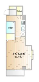 ポートヒルズ上野毛【3階】の間取り