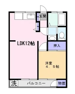 小手指エコーハイツ【2階】の間取り