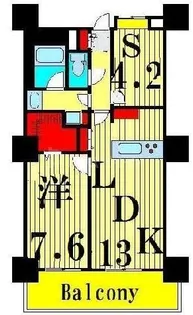 ロイヤルパークスタワー南千住【38階】の間取り