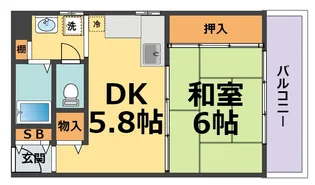 ループ若草【3階】の間取り