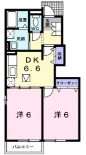 セトルグリーン【1階】の間取り
