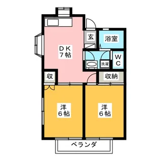 ココ・ガーデン2【2階】の間取り