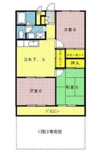 サンライトハイツ B【1階】の間取り
