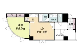 レジディア心斎橋ウエスト【5階】の間取り