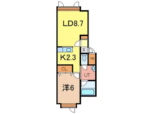 スカイハイツ春光A【1階】の間取り