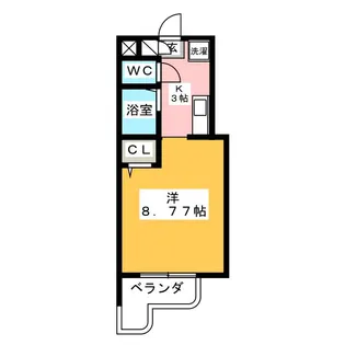 マンション日吉昭和【1階】の間取り