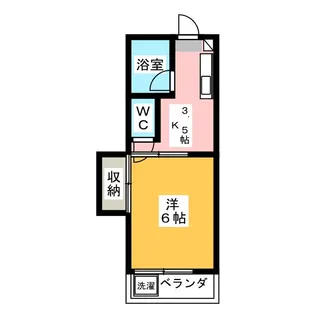 コーポ川島【1階】の間取り