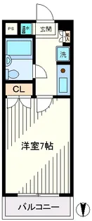 パールすぎた【3階】の間取り