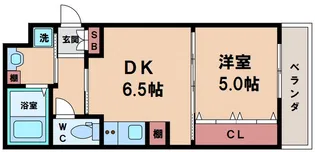 長居パークヴィラ【3階】の間取り
