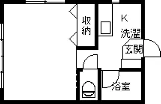 ハイツフローライト【2階】の間取り