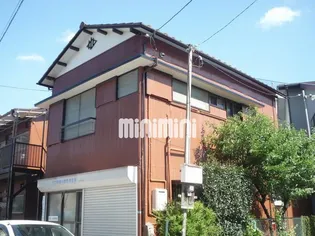 矢澤荘【2階】の外観