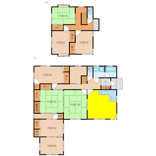 茨城県桜川市真壁町田【一戸建】の間取り