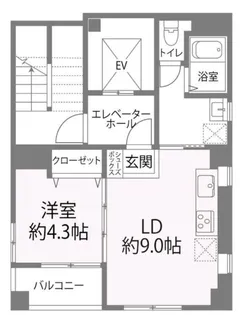 Ensoleille Tsukishima【4階】の間取り