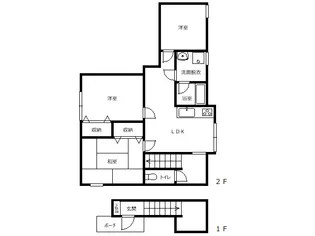 工藤アパート【2階】の間取り