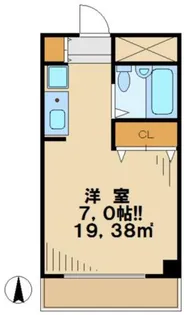 植村ビル【3階】の間取り