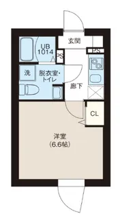 レピュア町屋レジデンスII【5階】の間取り