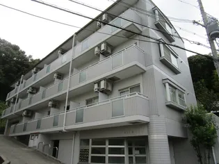 OKA栄ハイツの画像