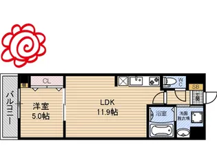 プリモアネッソ【2階】の間取り