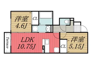 千葉県市原市君塚2【アパート】の間取り