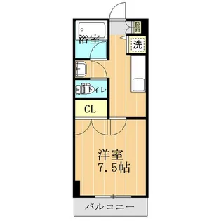 平成ハイツ21【2階】の間取り
