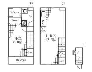 ブライトテラス大島の間取り