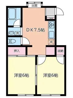 アネックス第1ハイム A棟【1階】の間取り