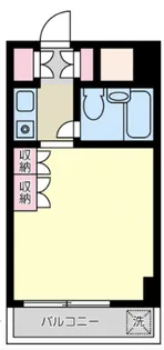シルバープラザ恵比寿【5階】の間取り
