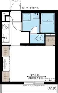 リブリ・PearTree【2階】の間取り