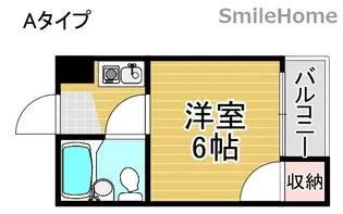 ロイヤルヴィラ【1階】の間取り