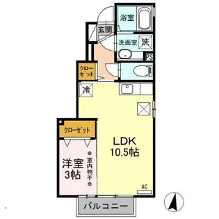 サニースクエア B【1階】の間取り