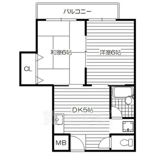 岸田ハイツ【2階】の間取り
