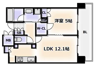 なんばグランドマスターズタワー【3階】の間取り
